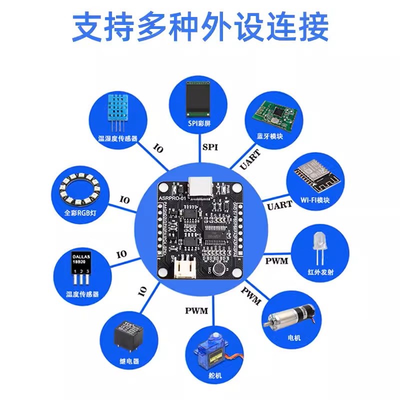 智控万物:2026年全球智能控制器行业市